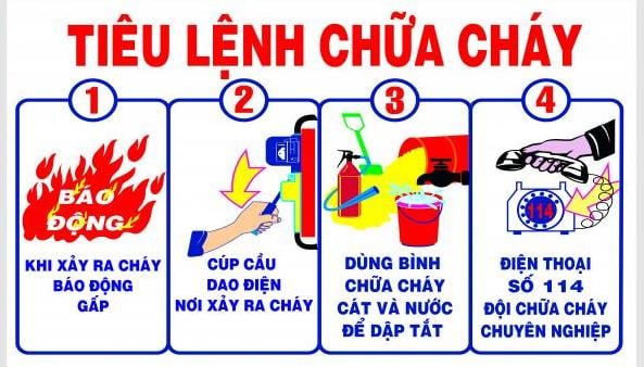 Đảm bảo công tác phòng cháy chữa cháy dịp Tết Nguyên đán  Nhâm Dần 2022 trên địa bàn thị xã An Nhơn