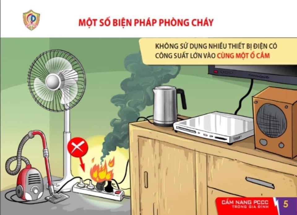 An Toàn Khi Sử Dụng Điện Trong Gia Đình - Hướng Dẫn Bảo Vệ Bạn Và Gia Đình