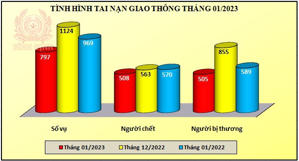 gthong 613x331