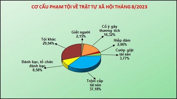 cocautoiphamttxh